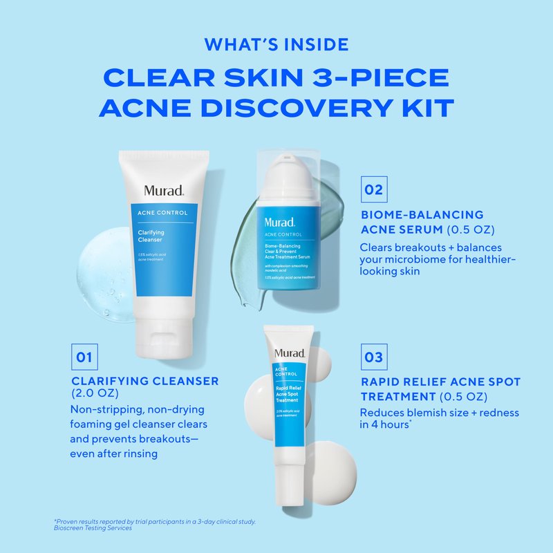 Acne Treatment Trial Kit – Salicylic Acid & Mandelic Acid for Clear Skin – Oil Control, Spot Treatment & Cleanser – Travel Size Skincare for Acne-Prone Skin (3-Piece Clear Skin Kit)