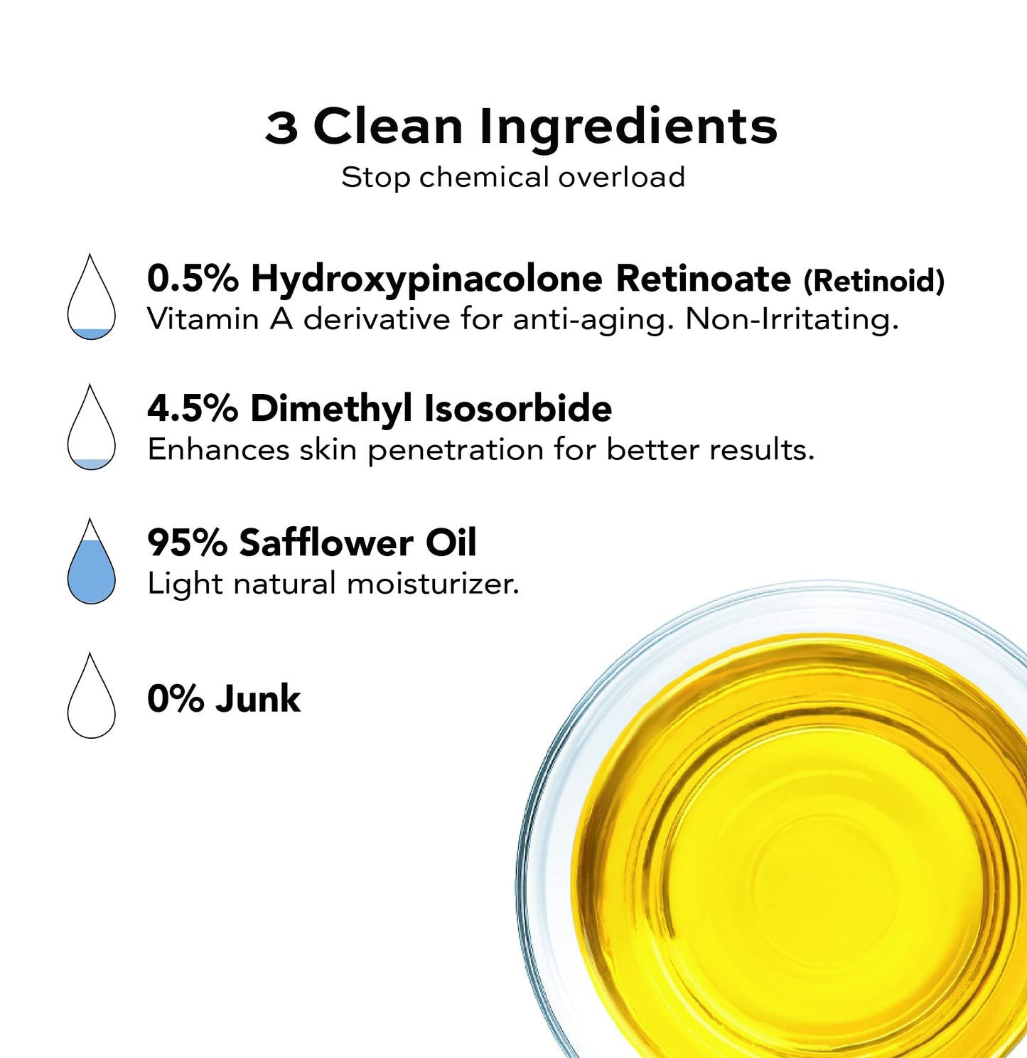 Open Formula Retinoid 0.5% Facial Serum – Essential 3-Ingredient Retinoid for Face & Neck, Retinol Alternative – Fine Lines, Wrinkles, Dark Spots & Uneven Tone – Gentle Vitamin A, 1 Fl Oz
