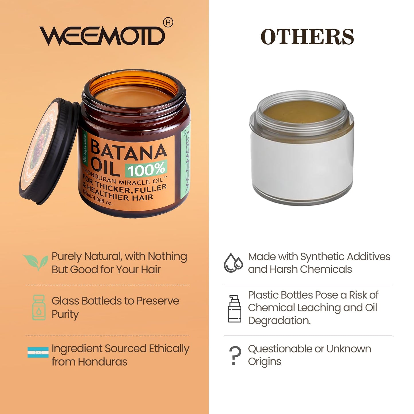 Batana Oil for Hair Growth Dr Sebi, 100% Raw Organic Batana Hair Mask from Honduras, Wild Growth Hair Oil, Scalp Oil Promotes Hair Thickness, Prevents Loss for Men & Women, 4.06 fl oz