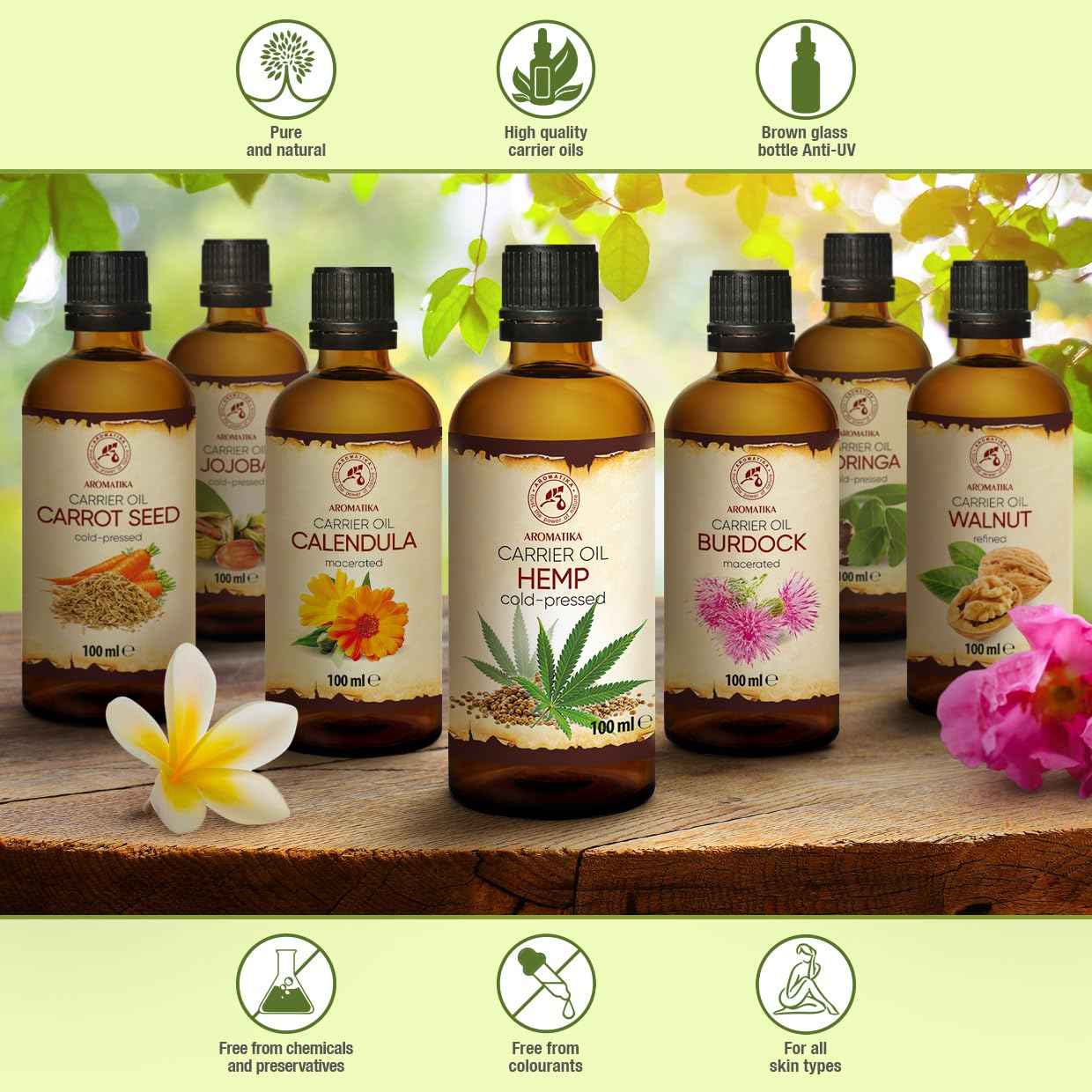 Hemp Oil 3.4 Fl Oz - Pure & Natural - Cold Pressed Hemp Seed Oil - Unrefined Carrier Oil for Essential Oils - for Skin - Nails - Lips - Hair - Face & Body Care