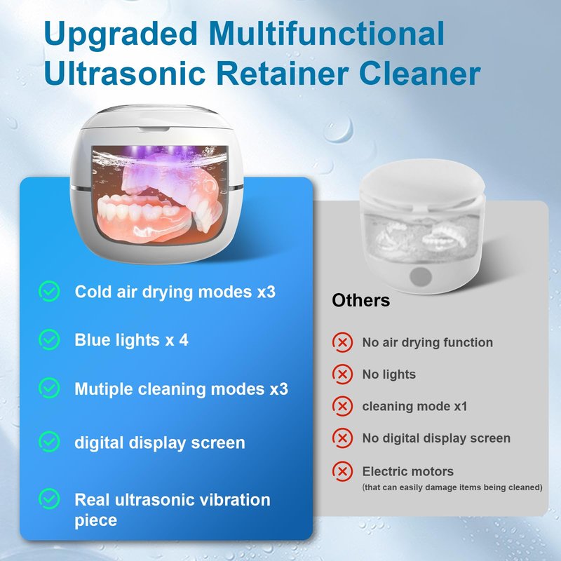 Brofinit Ultrasonic Retainer Cleaner Machine,45Khz/25W Retainer Cleaner Machine with Digital Timer,Blue Light & Drying For Dentures Aligners Braces Mouth Guards Night guard