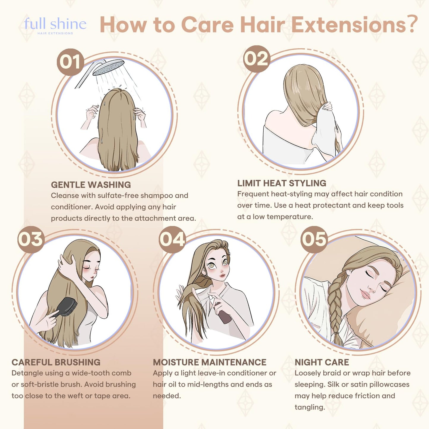 Full Shine Tape in Hair Extensions Human Hair 18 Inch 50 Grams 20 PCS Invisible Seamless Skin Weft Tape in Extensions Color 3 Walnut Brown to 8 Hazelnut Brown 22 Ash Blonde for Party