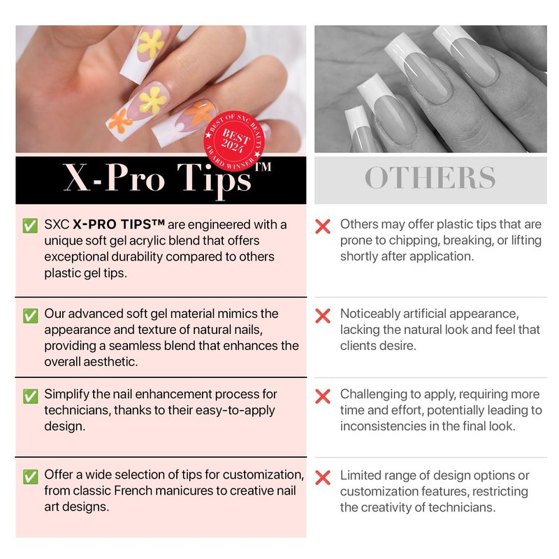 French Tip Press On Nails - Pink Extra Short Square | 150 Pieces in 15 Sizes with Pre-Applied Primer and Base Coat
