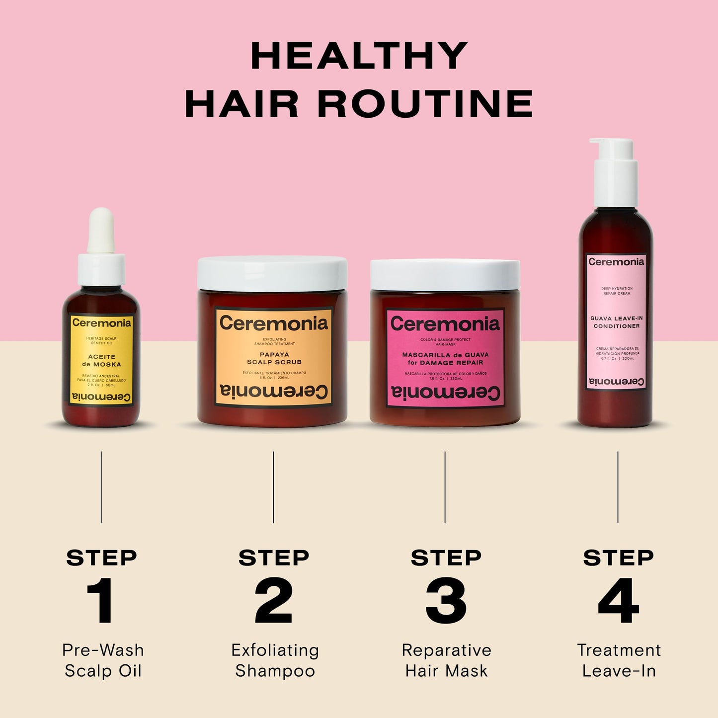 Ceremonia The Guava Spaliday Kit | Deep Conditioning Hair Treatment Set for Dry or Damaged Hair | 3 Piece Set