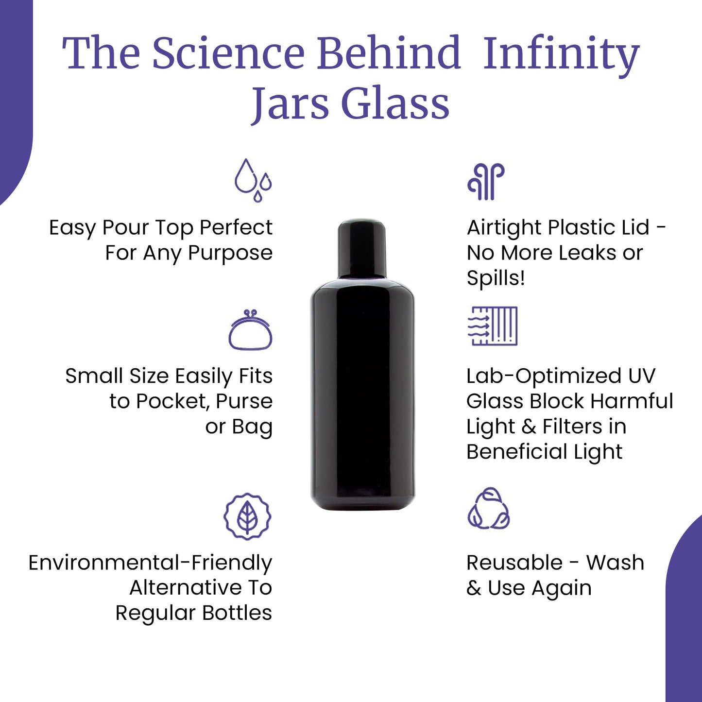 Infinity Jars 200 ML(6.7 fl oz) Black UV‑Blocking Glass Easy‑Pour Screw‑Top Bottle – Airtight, Smell‑Proof Mini Container for Oils, Spices, Perfumes, DIY Samples 3-Pack