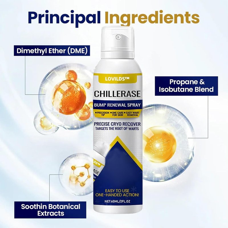 LOVILDS ChillErase Bump Renewal Spray, Professional Salicylic Acid Spray for Skin, Reduces Skin Imperfections for All Parts of the Body (2PCS)
