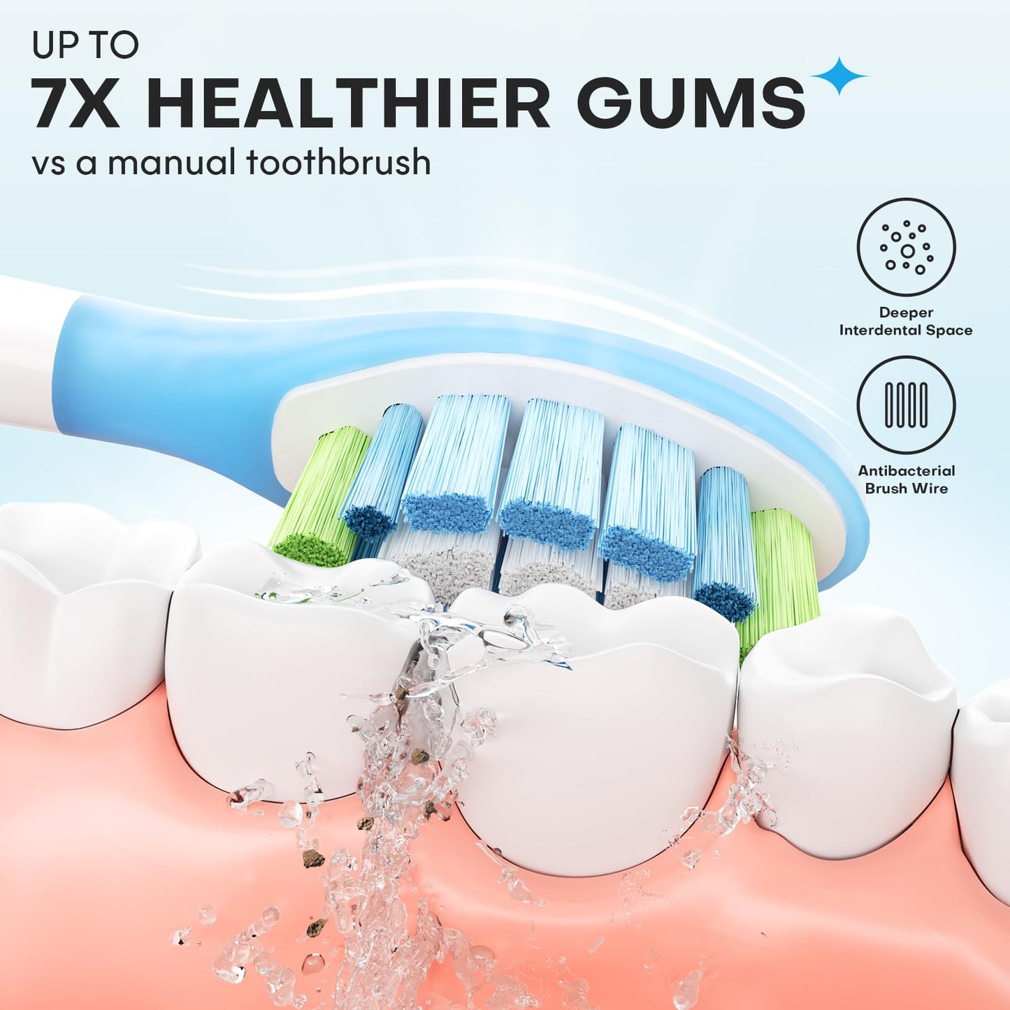 AiNeedCare Sonicare Replacement Heads, Electric Toothbrush Replacement Heads Compatible with Philips Sonicare - 12 Pack (6 White+ 6 Black)