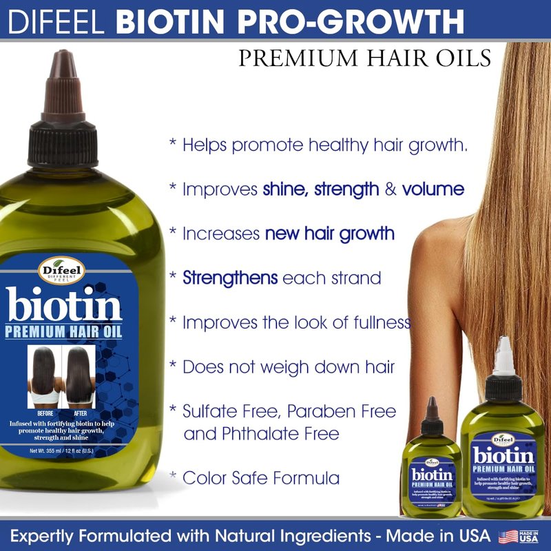 Difeel Biotin Hair Oil - Nourishing Formula for Healthy Hair Growth | 7.1 oz (Pack of 4)