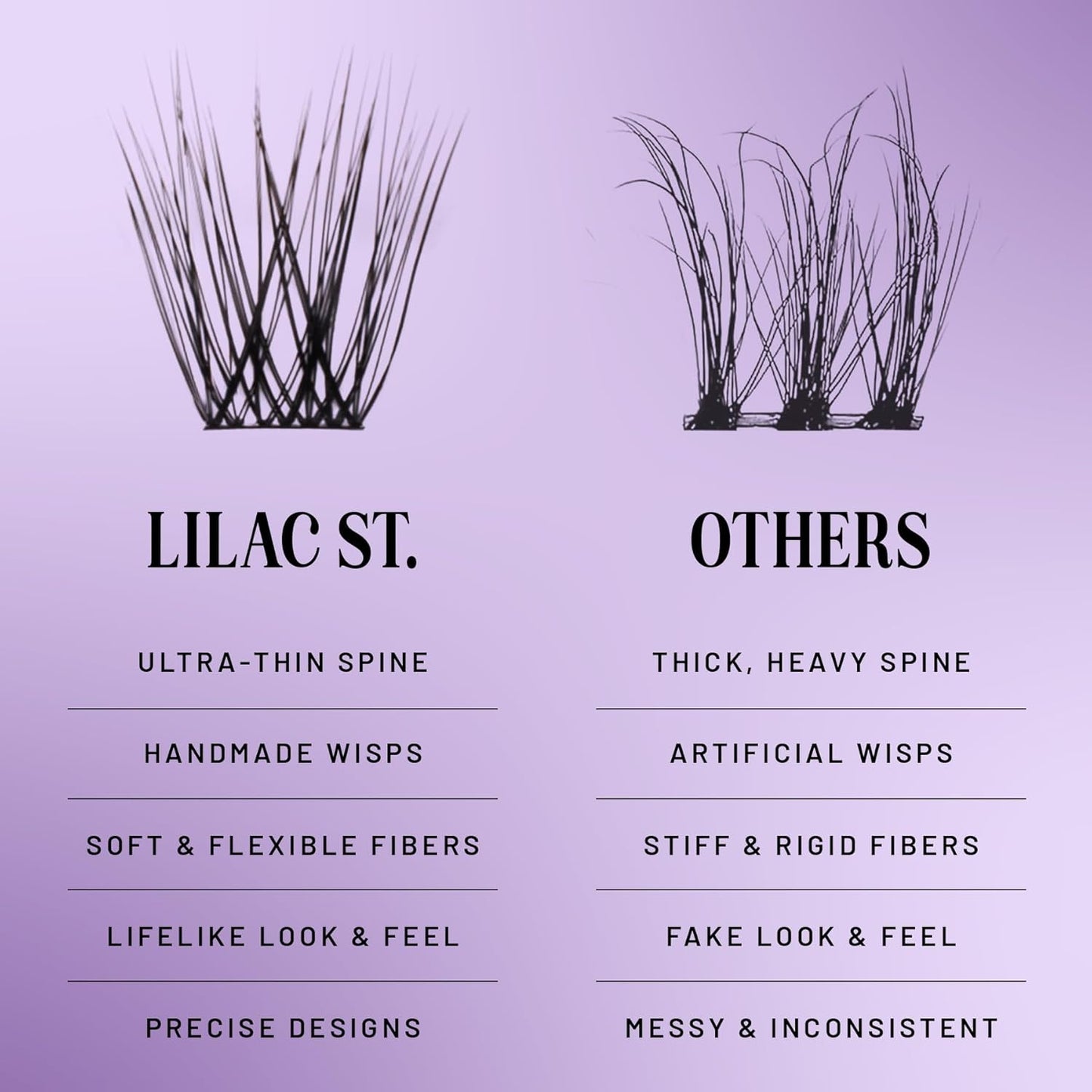 Dramatic Faux Eyelash Clusters - 12mm Volume DIY Lash Extensions | Lightweight, Lifelike & Cruelty-Free - 3 Pack