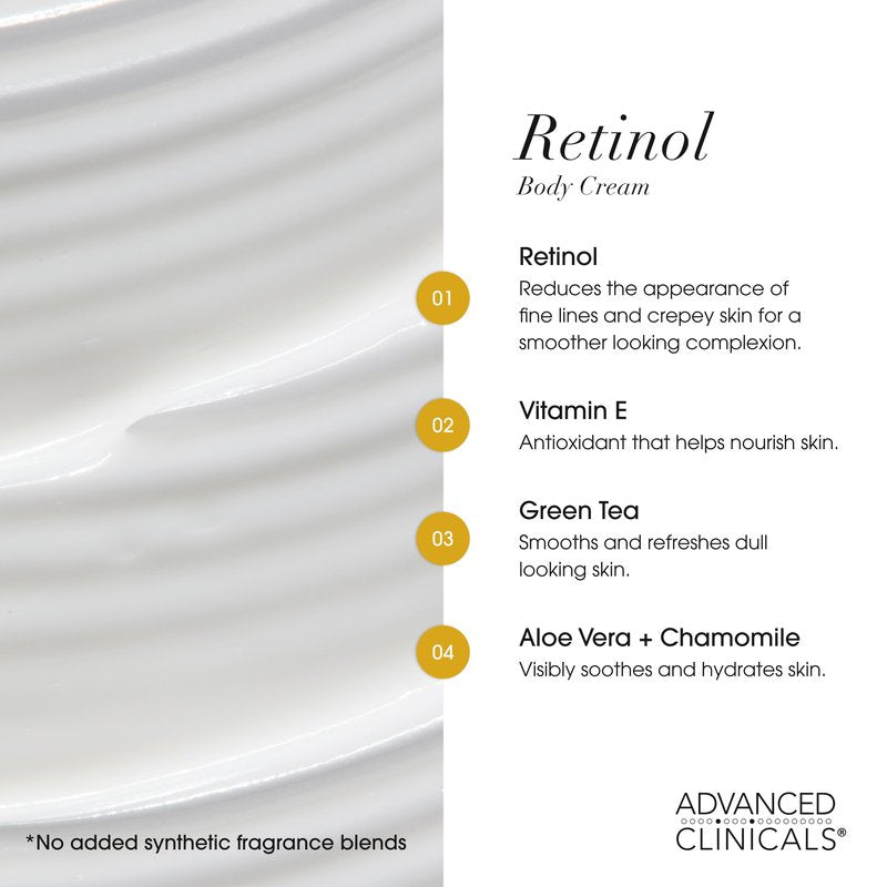Advanced Clinicals Advanced Firming Retinol Body Lotion + Retinol Eye Cream Face Moisturizer With Peptides Anti Aging 2pc Skincare Set For Women & Men, Fragrance Free, 2pc Set