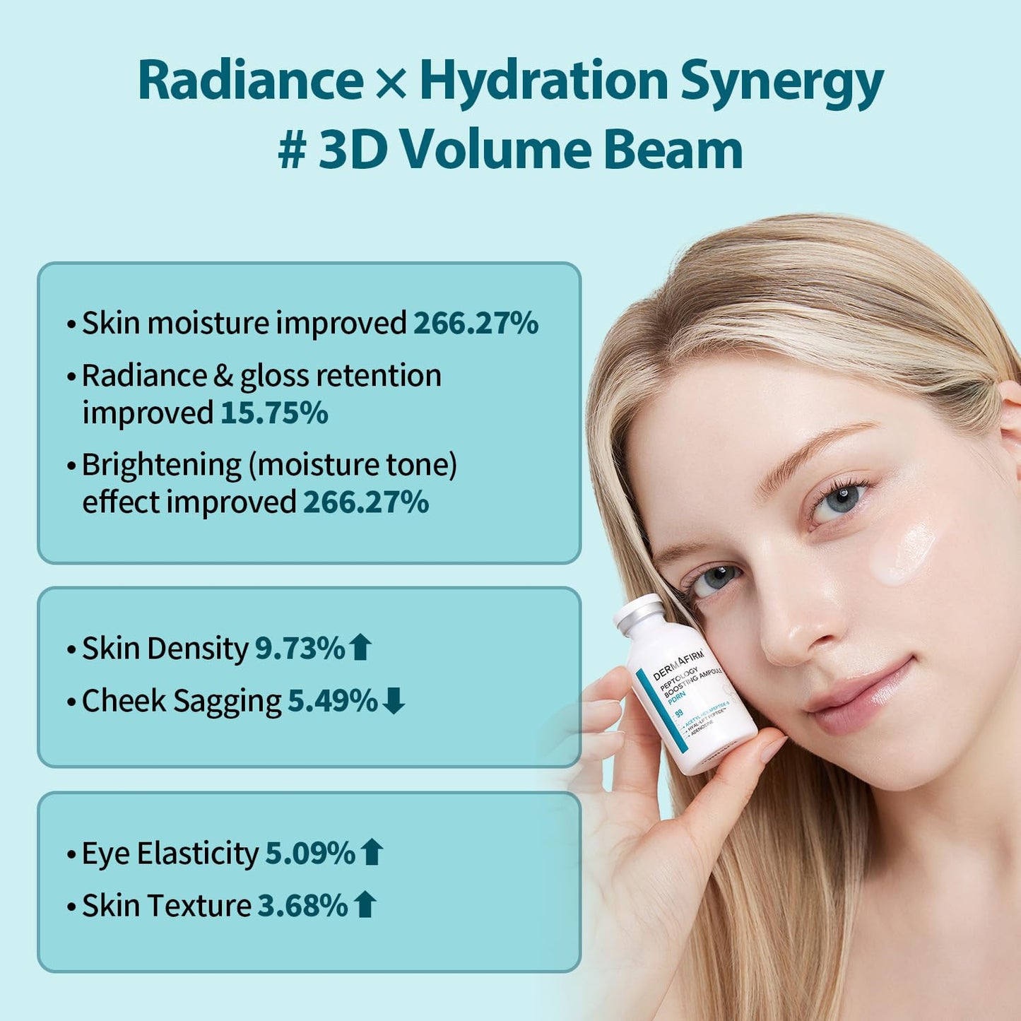 Dermafirm Peptology PDRN Boosting Ampoule - Hydrating Anti-Aging Face Serum | 30ml (1.01 fl. oz)