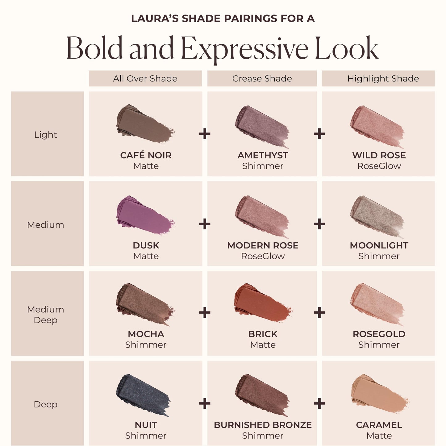 Laura Mercier Caviar Stick Cream Eyeshadow: Shimmer Finish, 24HR Wear, Long Lasting, Rich Color, Easily Blendable and Buildable, Waterproof, Hyaluronic Acid Infused, Eyeshadow Stick Set, Amethyst