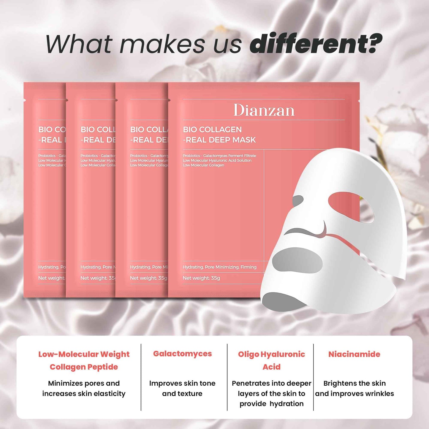 Dianzan Korean Overnight Bio-Collagen Mask, Deep Moisturizing, Firming, Glowing Glass Skin Mask, Brings Glass-Like Glow, Shrinks Pores, Diminishes Fine Lines, Gentle on Sensitive Skin, 35g x 4ea