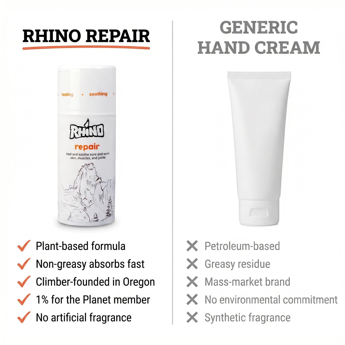 Rhino Skin Solutions Repair Cream Made for Your Adventure, Hand Repair Cream for Dry Cracked Hands, Non Greasy Hand Lotion with Honey and Tea Tree for Athletes and Workers, Made in USA (8 oz)