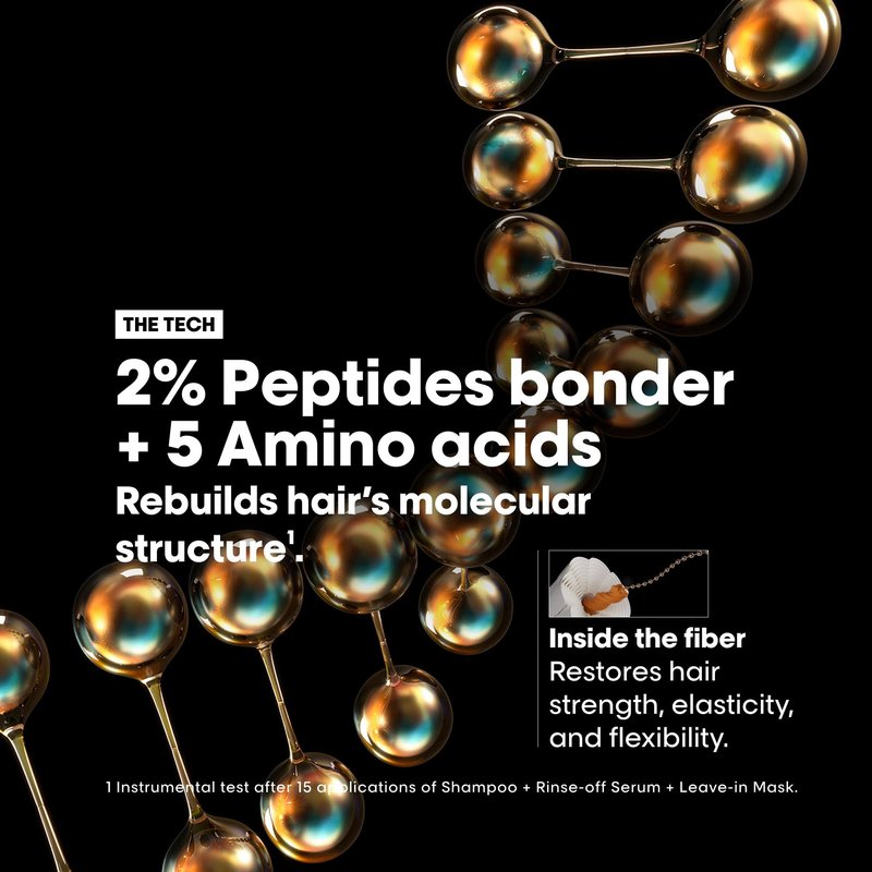 L'Oréal Professionnel Paris Absolut Repair Molecular Leave In - Smooths and Strengthens Hair For All Damaged Hair Types, 1.7 Fl Oz