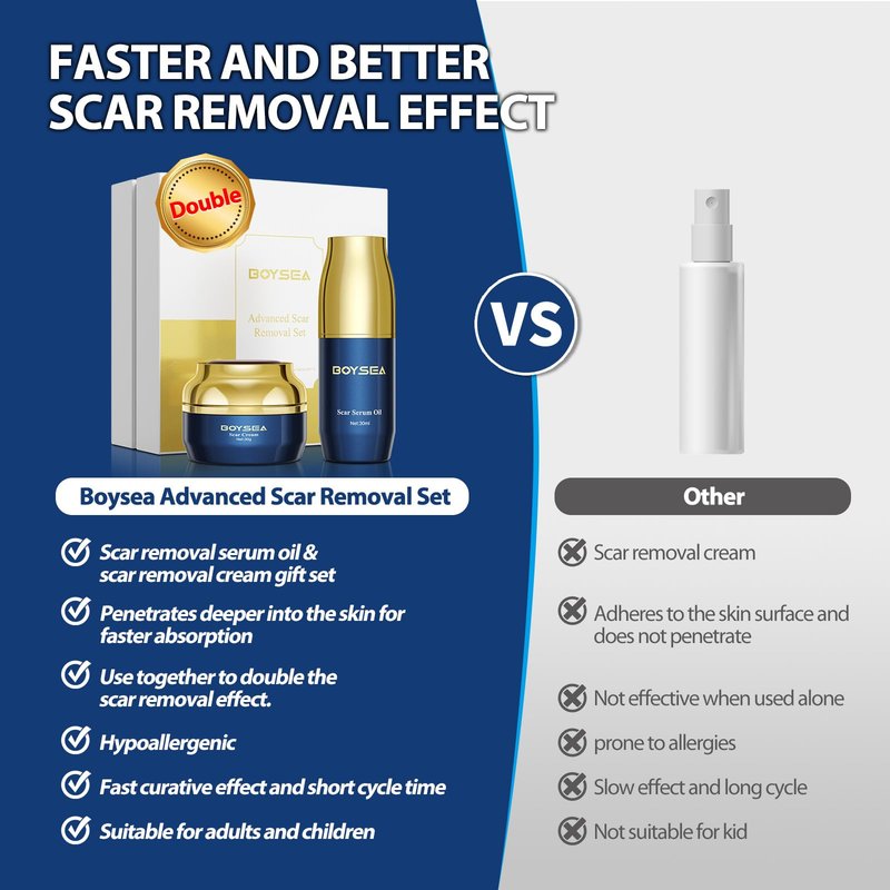 Boysea Scar Cream & Serum Oil, Advanced Scar Removal Set, Reduces Appearance of Keloids, C-Sections, Surgeries, Burns, Acne, 2 x 1.06 Oz Bottles