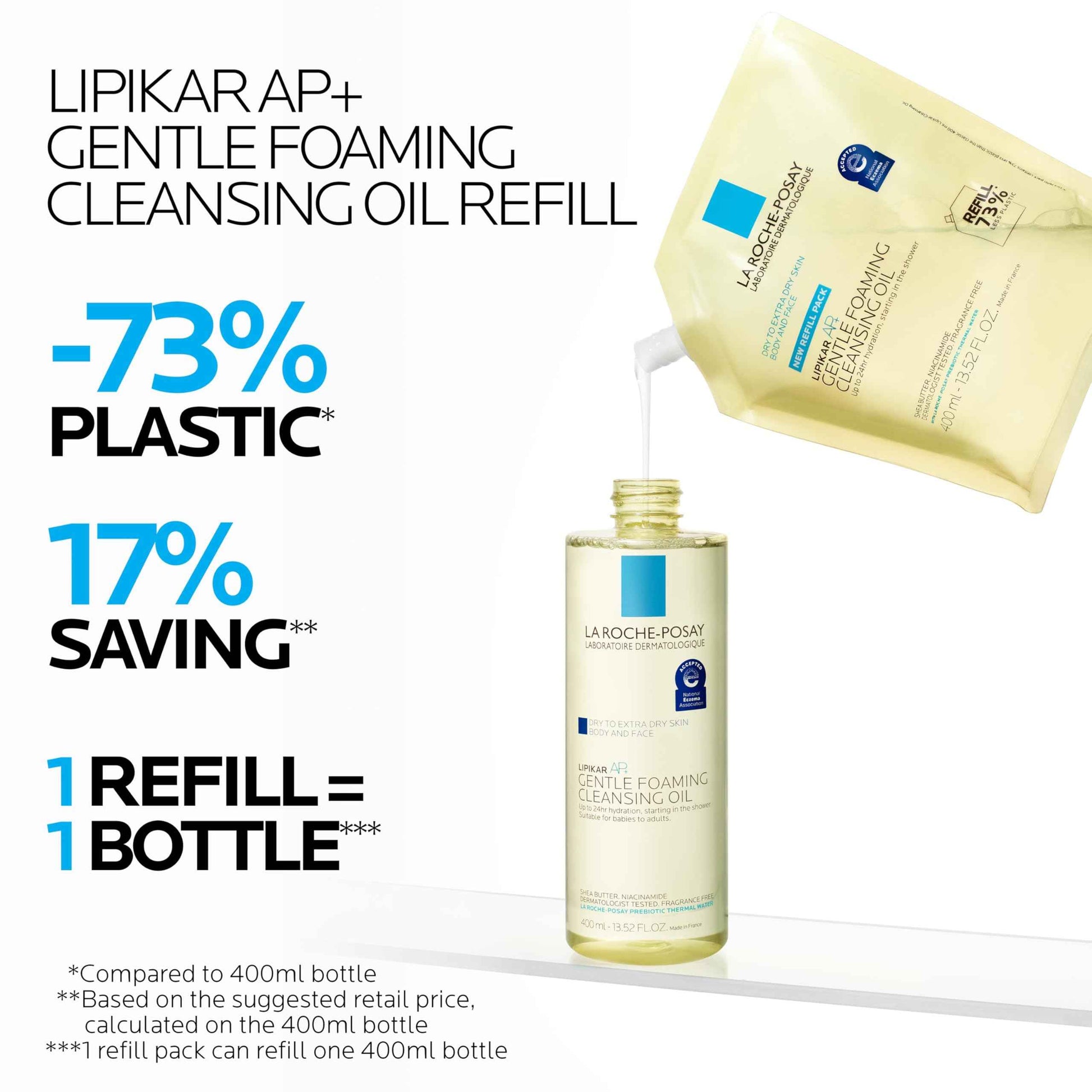 La Roche-Posay Lipikar AP+ Gentle Foaming Cleansing Oil, Gentle Oil Cleanser for Face and Body Formulated with Niacinamide, Long-Lasting 24-hour Hydration, Fragrance-Free & Soap Free
