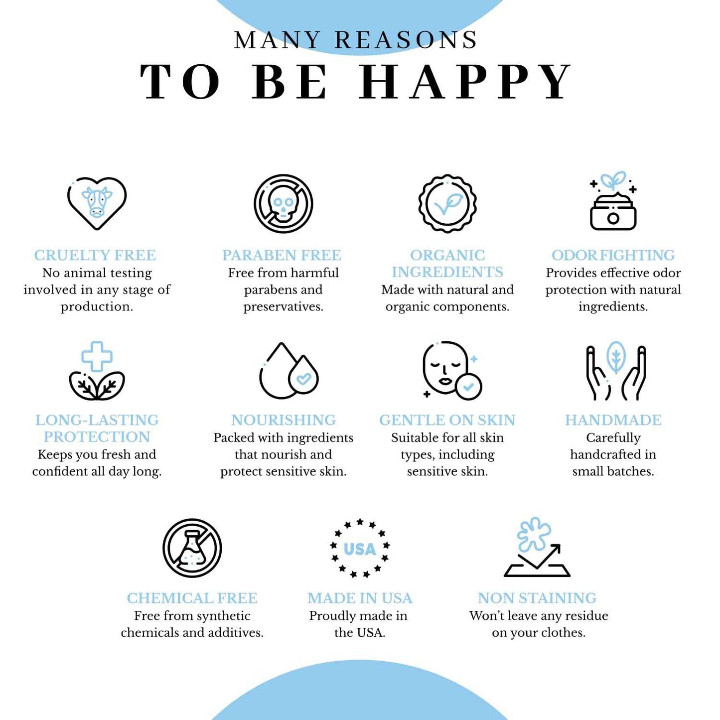 Vanman’s - Coconut and Magnesium Deodorant Stick for Delicate Skin - Odor Control for Underarms - Magnesium Deodorant for Women and Men - Personal Care Products - 2.2 oz