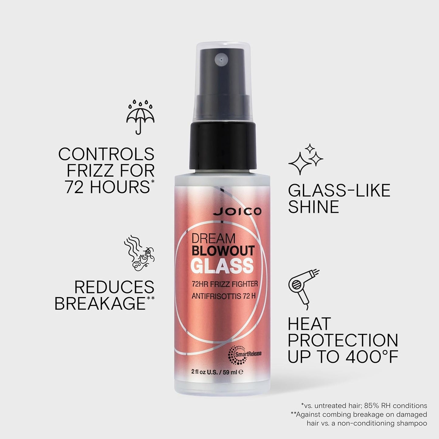 Dream Blowout Glass 72-Hour Frizz Fighter - Humidity Control & Shine | Hydrating Hair Treatment for All Hair Types