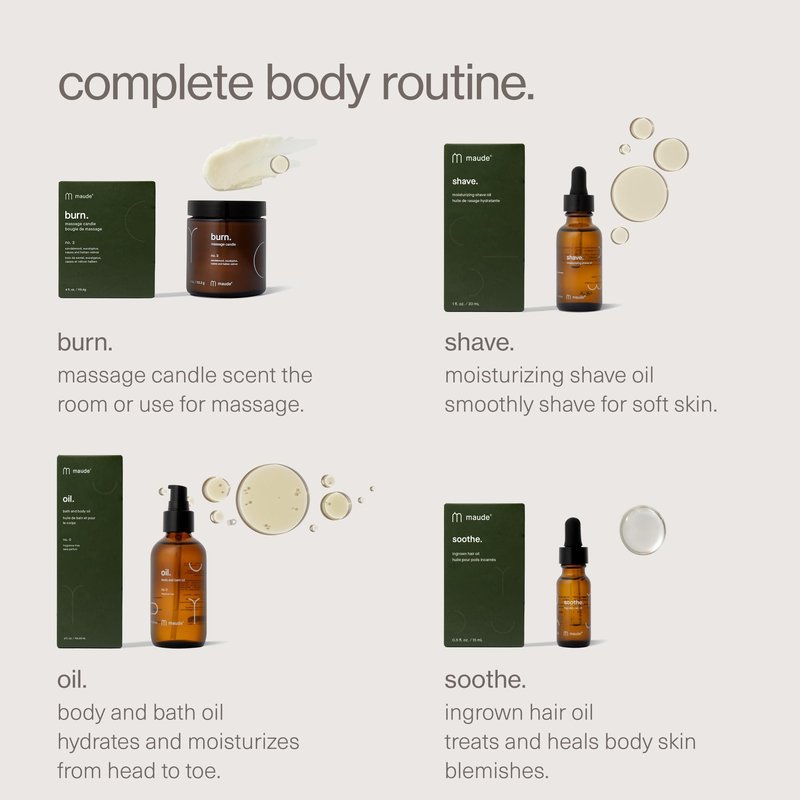 Maude Wash - pH Balanced Moisturizing Body Wash - Sandalwood & Eucalyptus Body Soap & Bubble Bath - With Smoothing Niacinamide & Aloe - Gentle Everyday Shower Gel & Relaxing Bath Soap - No.3 (12 oz)