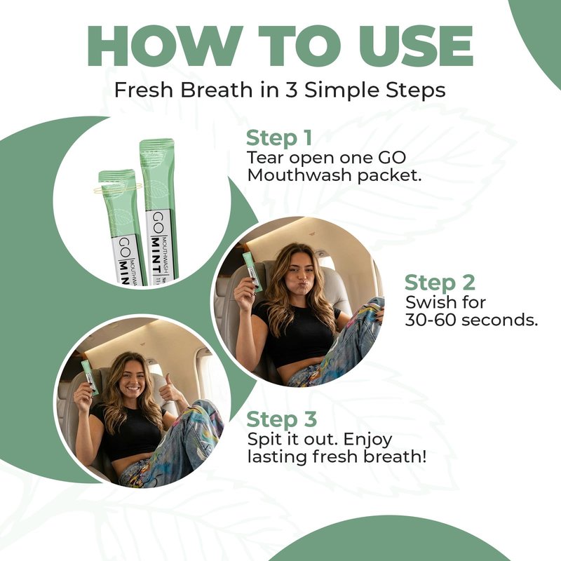 GO Travel Size Mouthwash Packets – Individual Mini Single Packets for Fresh Breath - TSA Compliant - Smart Packet Design to Reduce Travel Bottle Waste. Alcohol-Free.