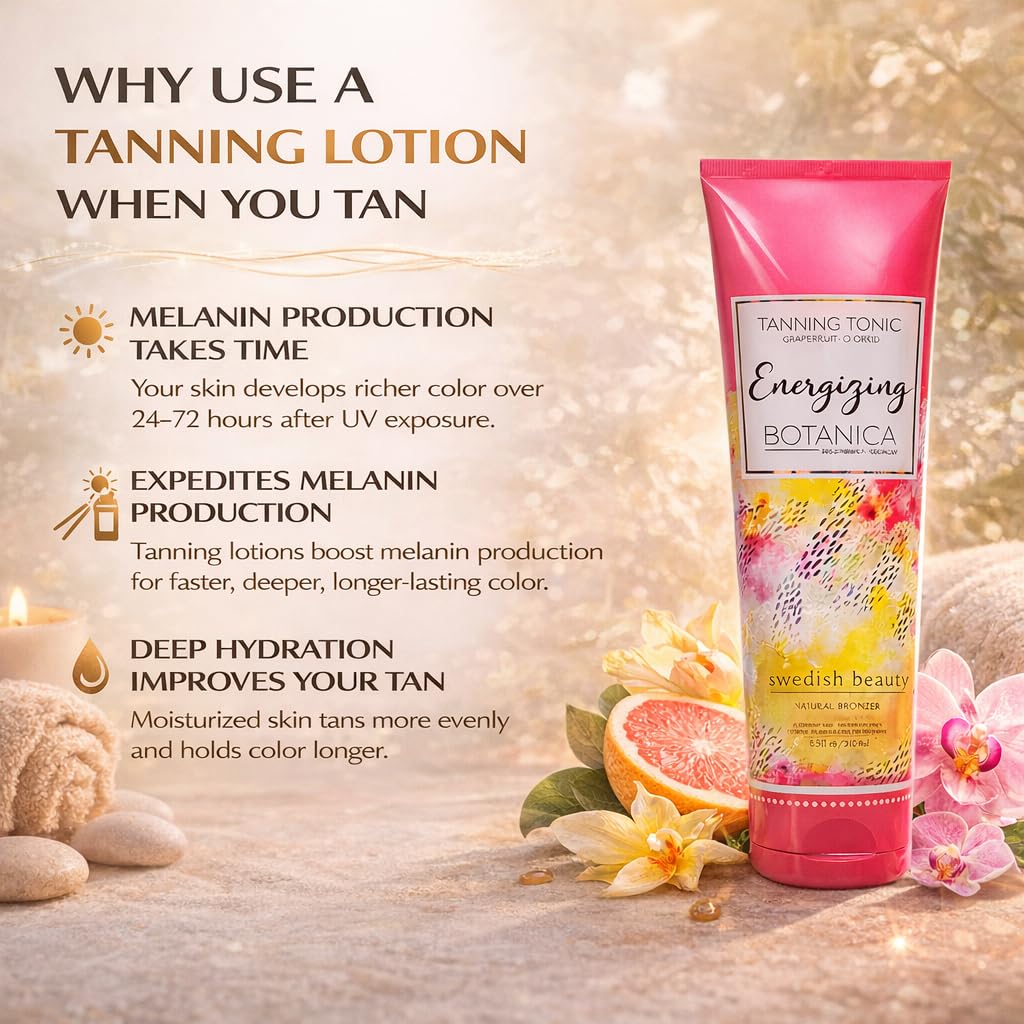Swedish Beauty ENERGIZING Botanica Natural Bronzer (8.5 ounces) Tanning Bed Lotion, Grapefruit and Orchid Blend