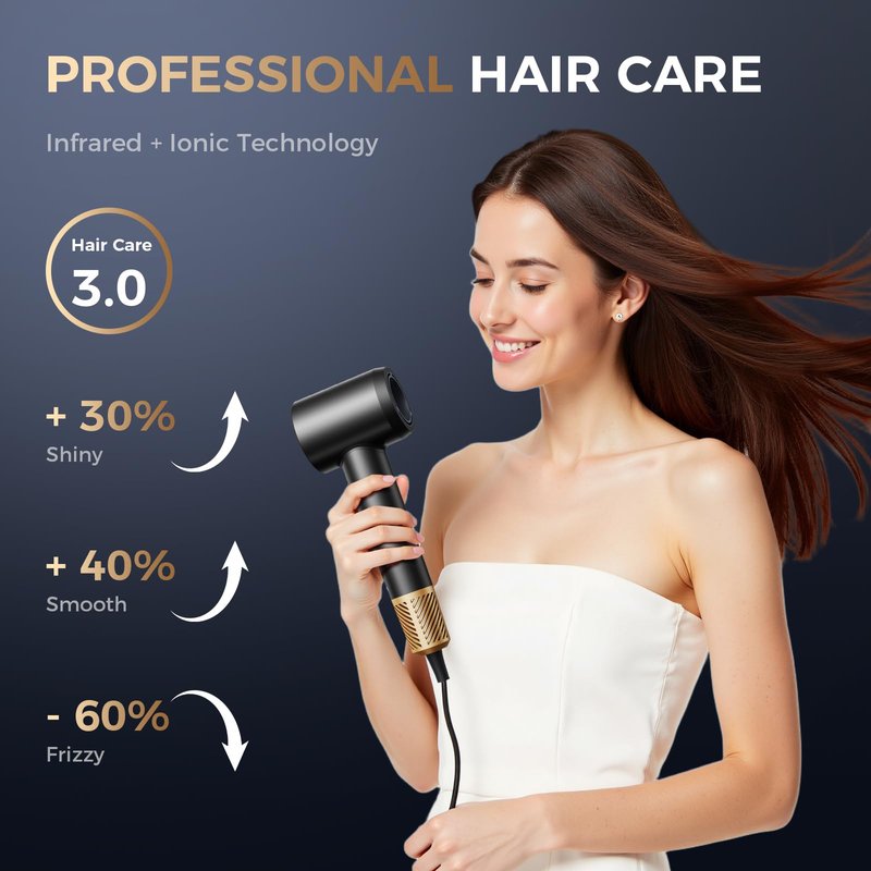 Infrared Hair Dryer, 160000 RPM Low Noise Blow Dryer for Women & Men, Professional Negative Ions Frizz Control & No Heat Damage, Brushless Motor Fast Drying for Home Travel Salon