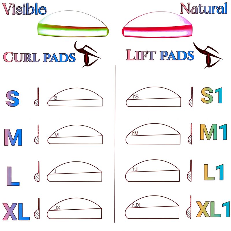 Galaxy Lash Lift Shields - C Curl Natural Curl Lamination Roller Soft Silicone Perm Rod Gel Lash Perming Pad Set for Lift and Tint