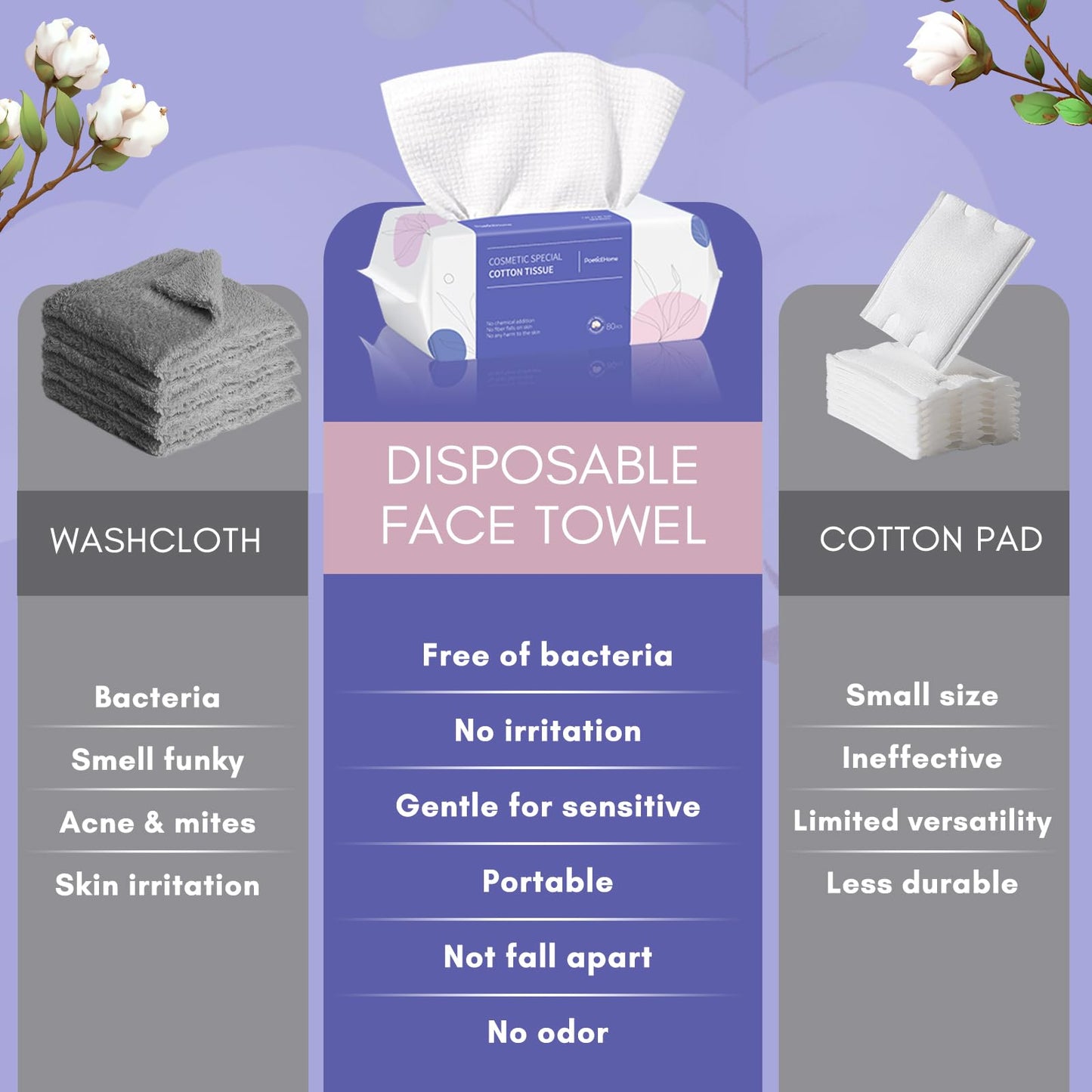 PoeticEHome Extra Thick Face Towels Disposable | Cotton Soft Dry Wipes Biodegradable for Facial Cleansing & Makeup Remover (4 Pack)