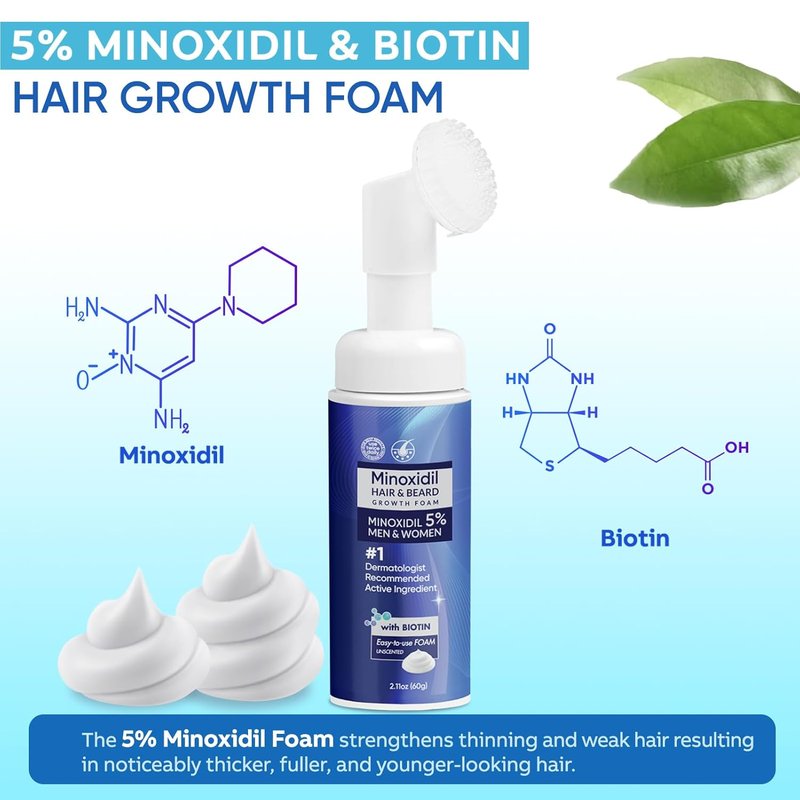 Minoxidil Foam for Hair Growth - 5% Formula for Men & Women | 2 Ounce