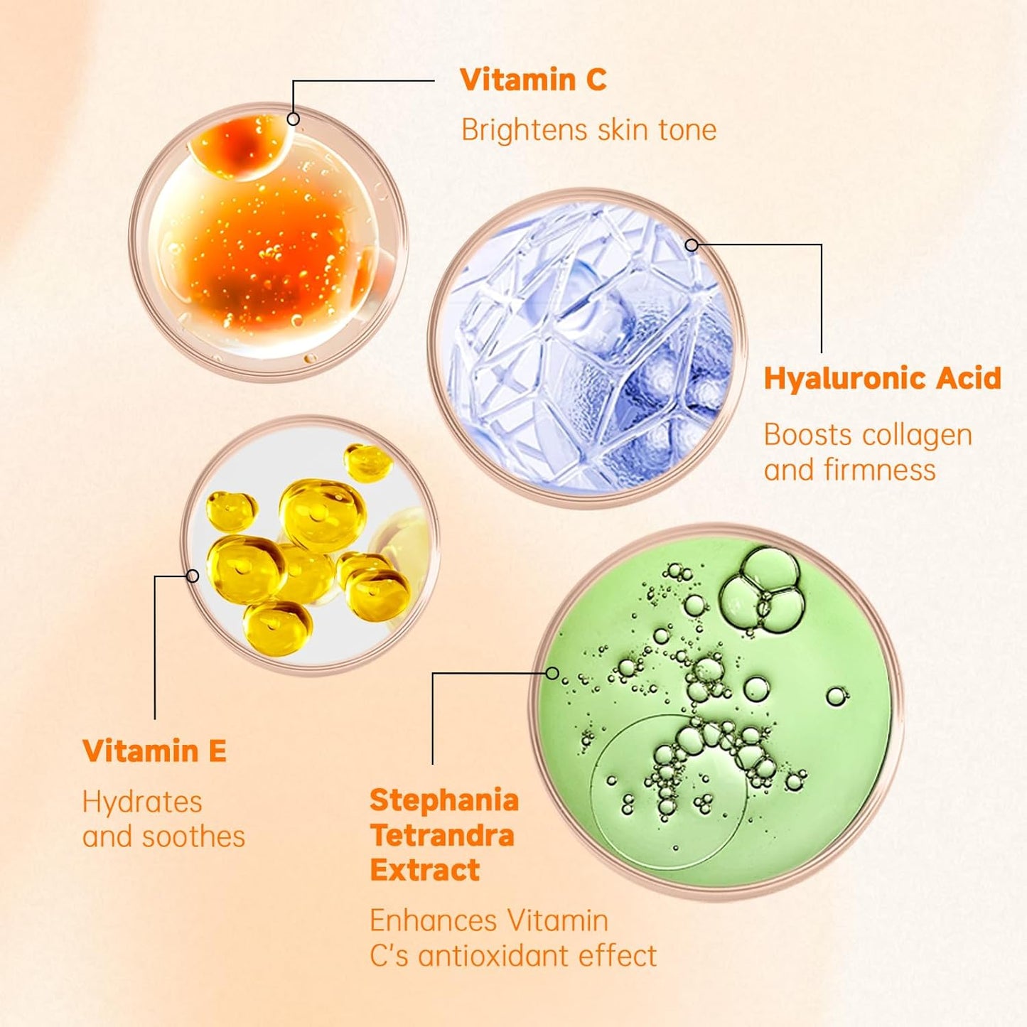 Vitamin C Serum for Face - Anti-Aging with Hyaluronic Acid & Vitamin E | Deep Hydration, 2.02oz / 60ml