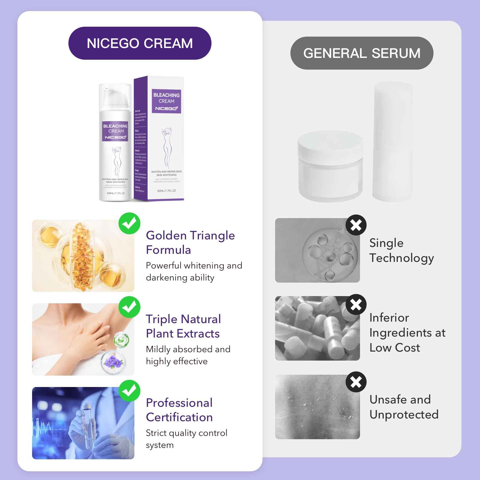 NiceGo Skin Bleaching Cream, Dark Spot Remover for Body, Skin Tone Lightening for Women with Vitamin C Moisturizer, Underarm Whitening Lotion for Intimate Areas, Knees, Elbows, Bikini Line 1.7 Fl Oz