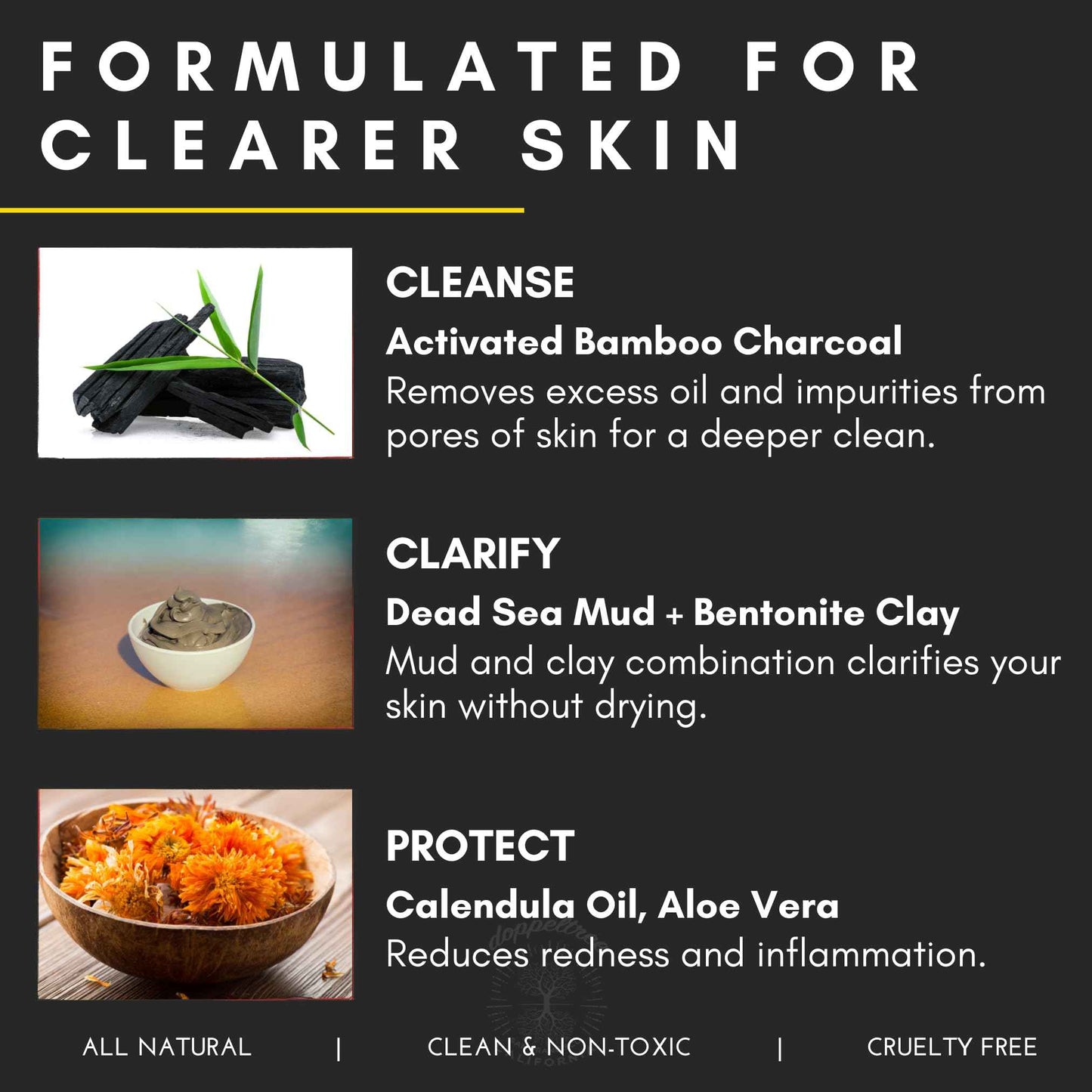 Doppeltree Activated Charcoal Mud Mask with Bentonite Clay for Men and Women - Toning Treatment to Manage Blackheads and Minimize Pores for Clearer Skin - Ideal for Acne-Prone, Oily & Combination Skin