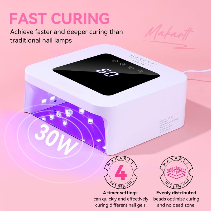 Makartt Mini UV Light for Gel Nails - Fast Curing UV LED Dual Light Nail Dryer Cure Lamp with 3 Timers & Auto Sensor for All Nail Art Design Salon Home DIY Use (Plug-in Model)