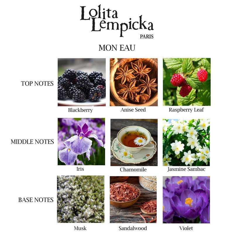 Lolita Lempicka Mon Eau Eau De Parfum Spray - Fruity, Floral Fragrance - Ideal for Daily Wear and Special Events -1.0 Oz