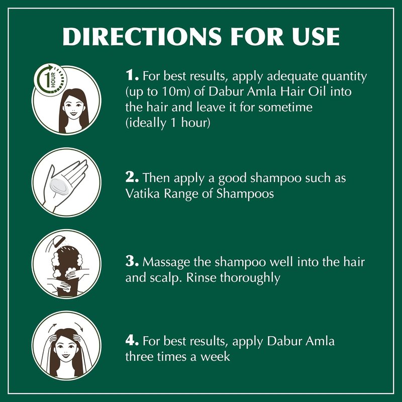 Dabur Amla Hair Oil - Nourishing Herbal Oil for Healthy Scalp & Strong Hair | 500ml (Pack of 3)