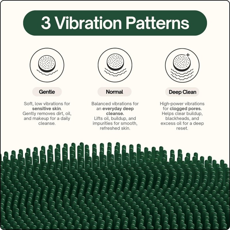 Electric Silicone Face Scrubber for Acne - 7000+ Sonic Pulses, IPX7 Waterproof, 3 Speed Settings | Forest Color