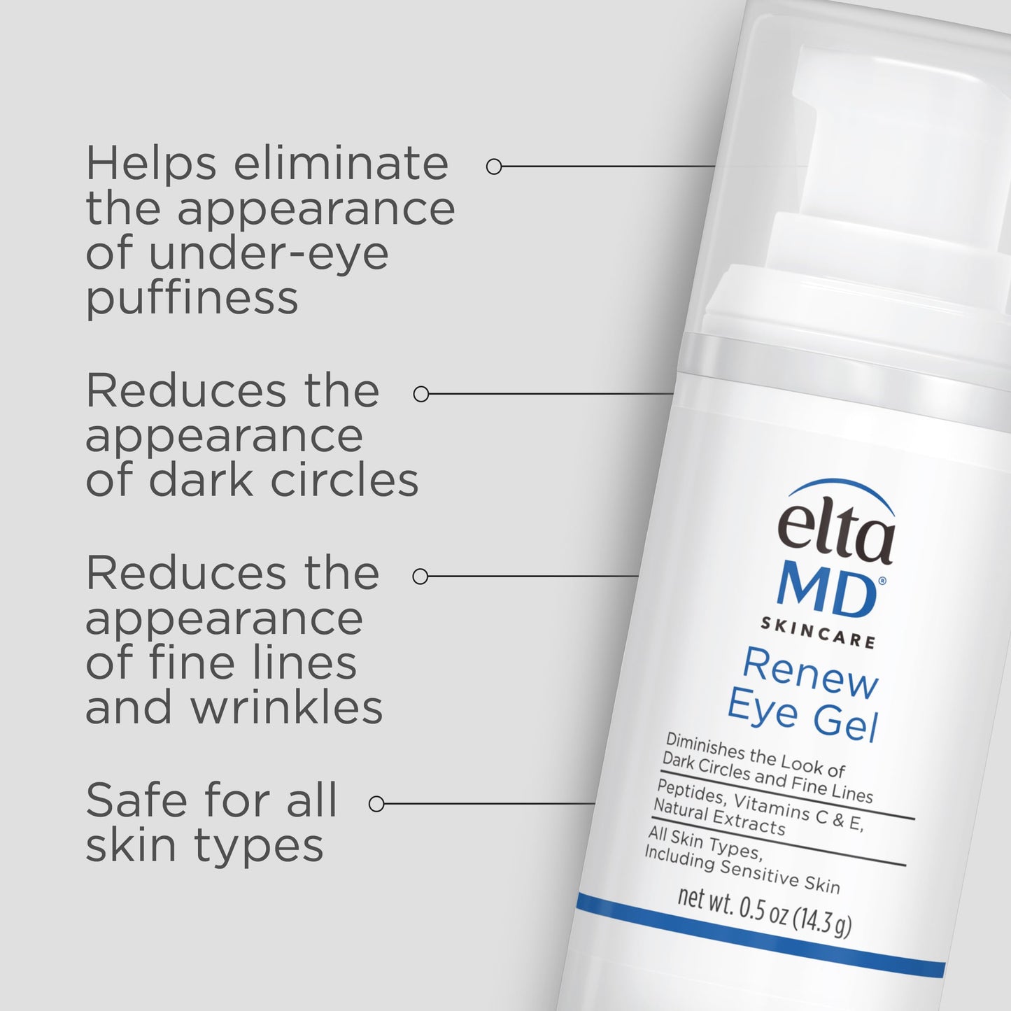 EltaMD Renew Eye Gel, Serum for Dark Circles and Puffiness, Under Eye Serum for Face, Anti Aging, Minimizes Fine Lines and Wrinkles, 0.5 oz Pump