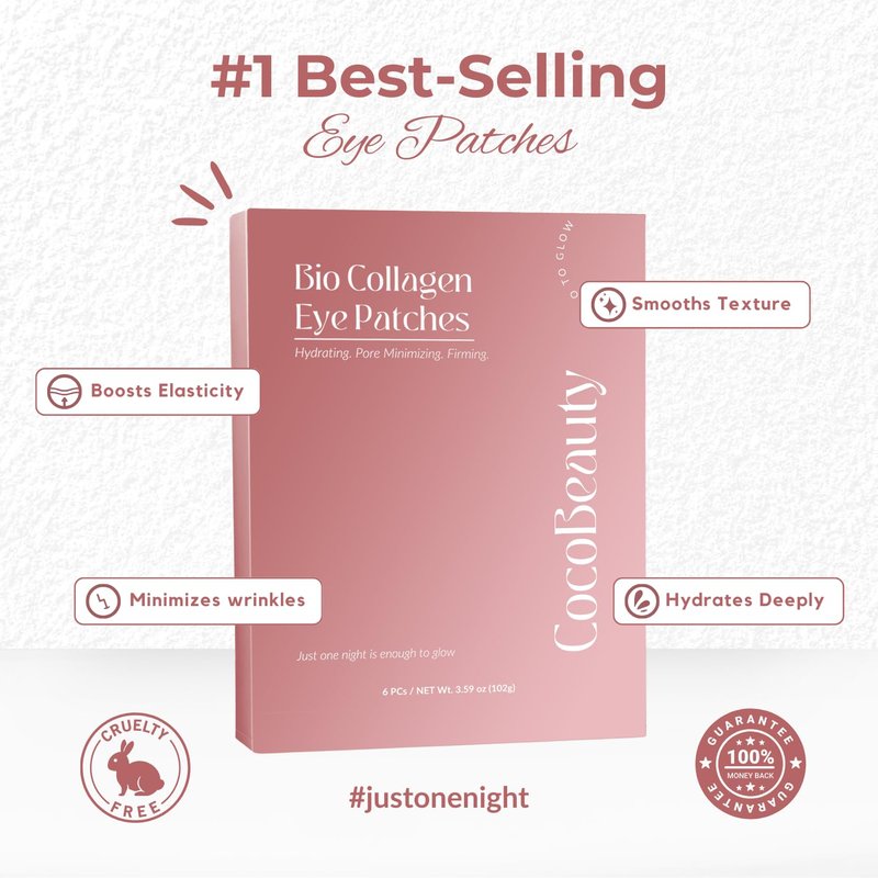 COCOBEAUTY Collagen Eye Patches for Puffy Eyes and Dark Circles – Under Eye Patches for Women – Hydrating & Refreshing Skincare – Health and Beauty Essential (6 units)