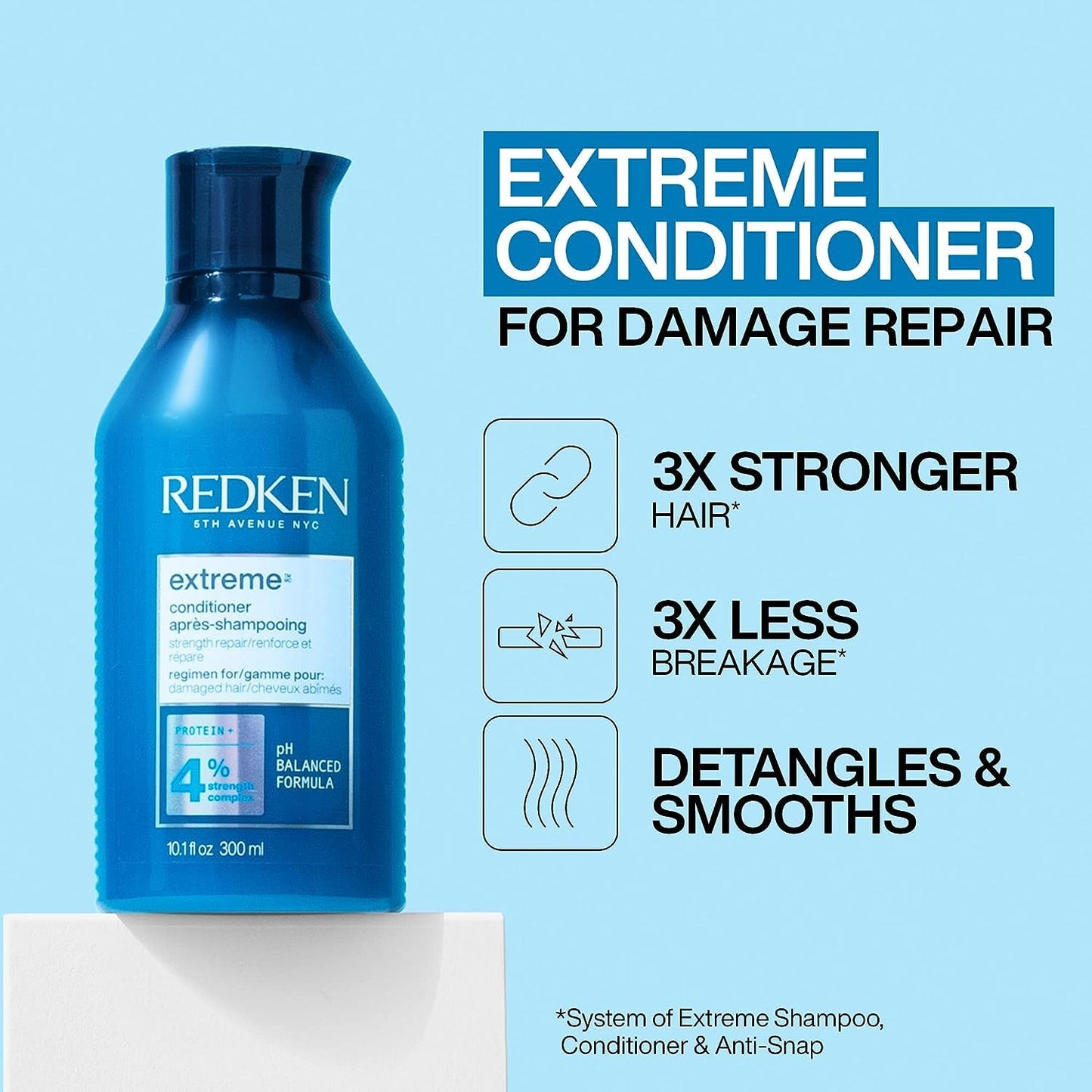 Redken Extreme Conditioner - Strengthen & Protect Damaged Hair | Infused With Proteins, 33.8 Fl Oz