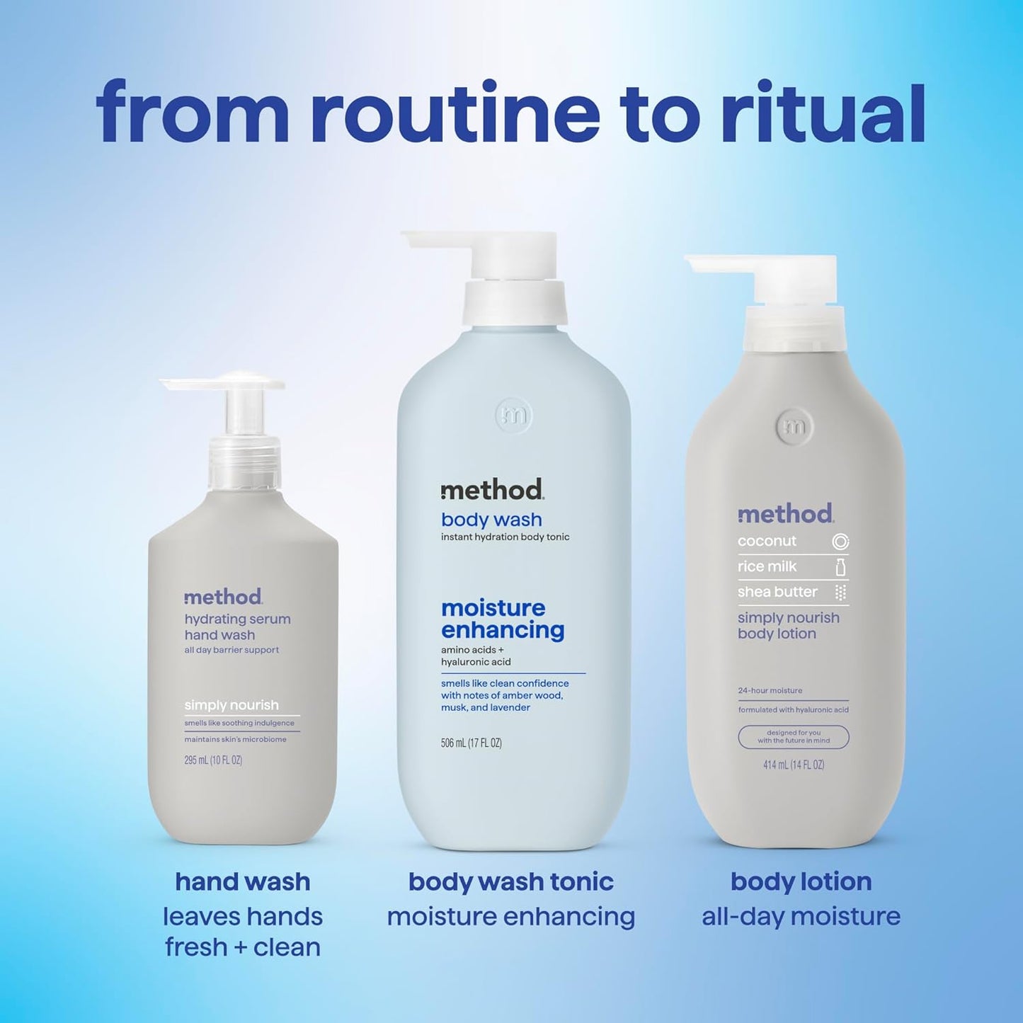 Method Body Wash - Instant Hydration Tonic with Amber Wood, Musk & Lavender | 17 fl oz