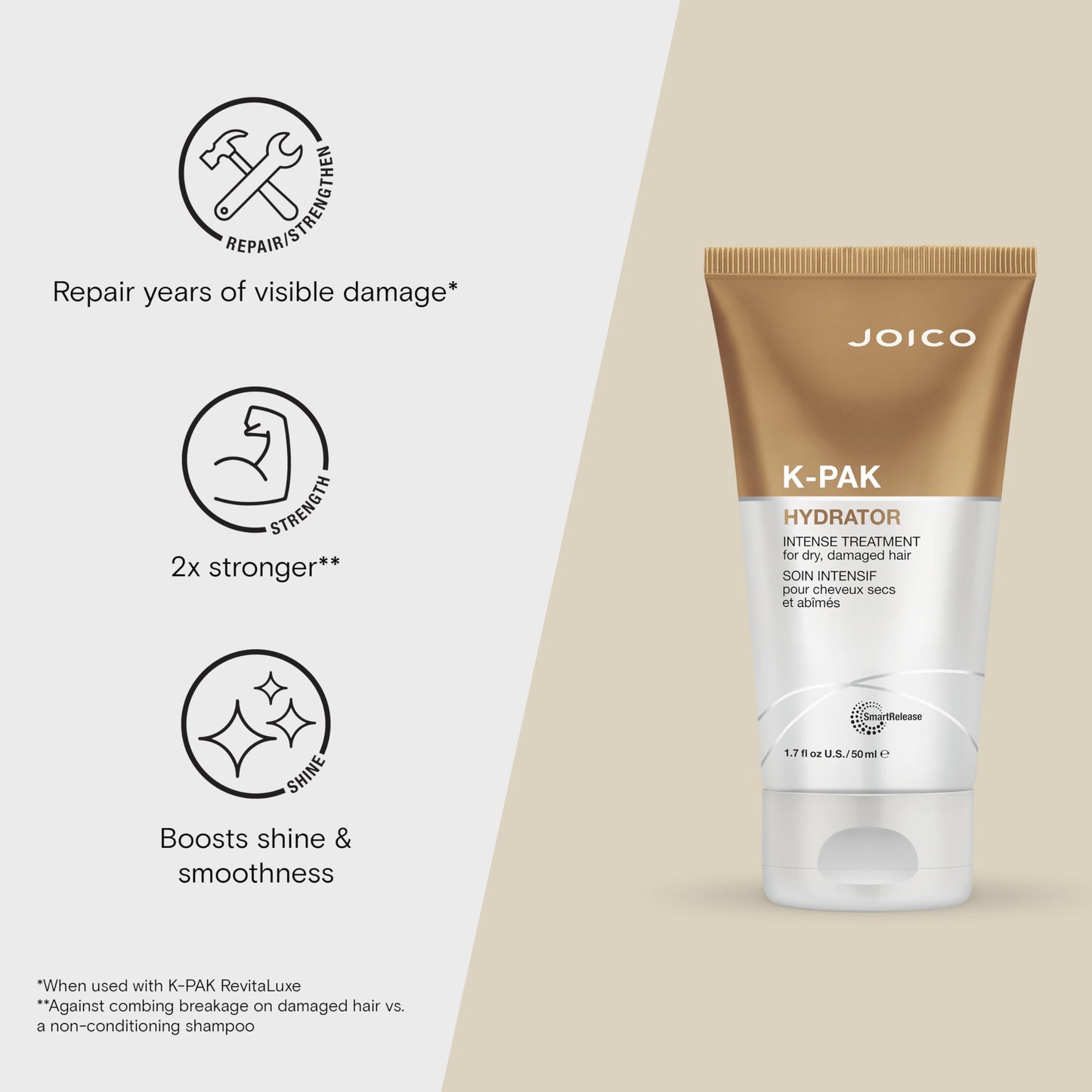 Joico K-Pak Hydrator Intense Treatment | For Dry, Damaged Hair | Boost Shine | Improve Elasticity | Instant Hydration & Softness | With Keratin & Evening Primrose Oil | 1.7 Fl Oz