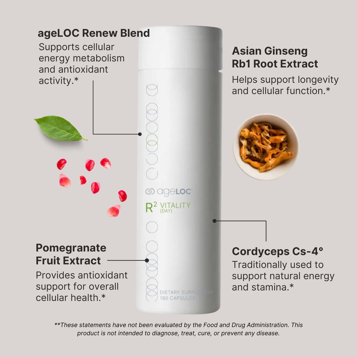 ageLOC Nu Skin R² Vitality - Day | Antioxidant Supplement with Resveratrol & Alpha-Lipoic Acid | Supports Energy, Metabolic Processes, & General Wellness | 180 Capsules