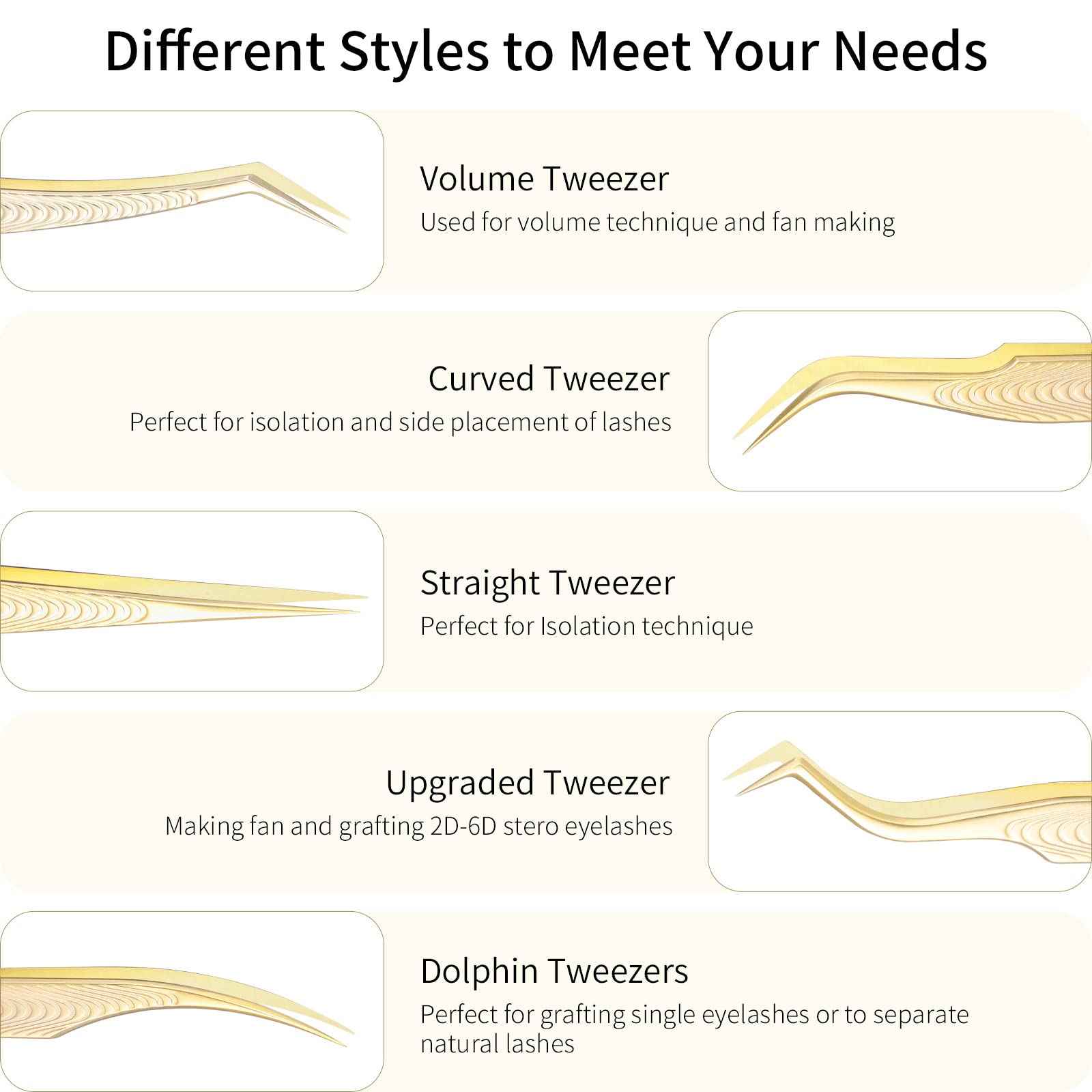 Miuffue 5 PCS Lash Extension Tweezers Set, Stainless Steel Professional Eyelash Extension Tweezers for Volume, Isolation and Classic Lashes
