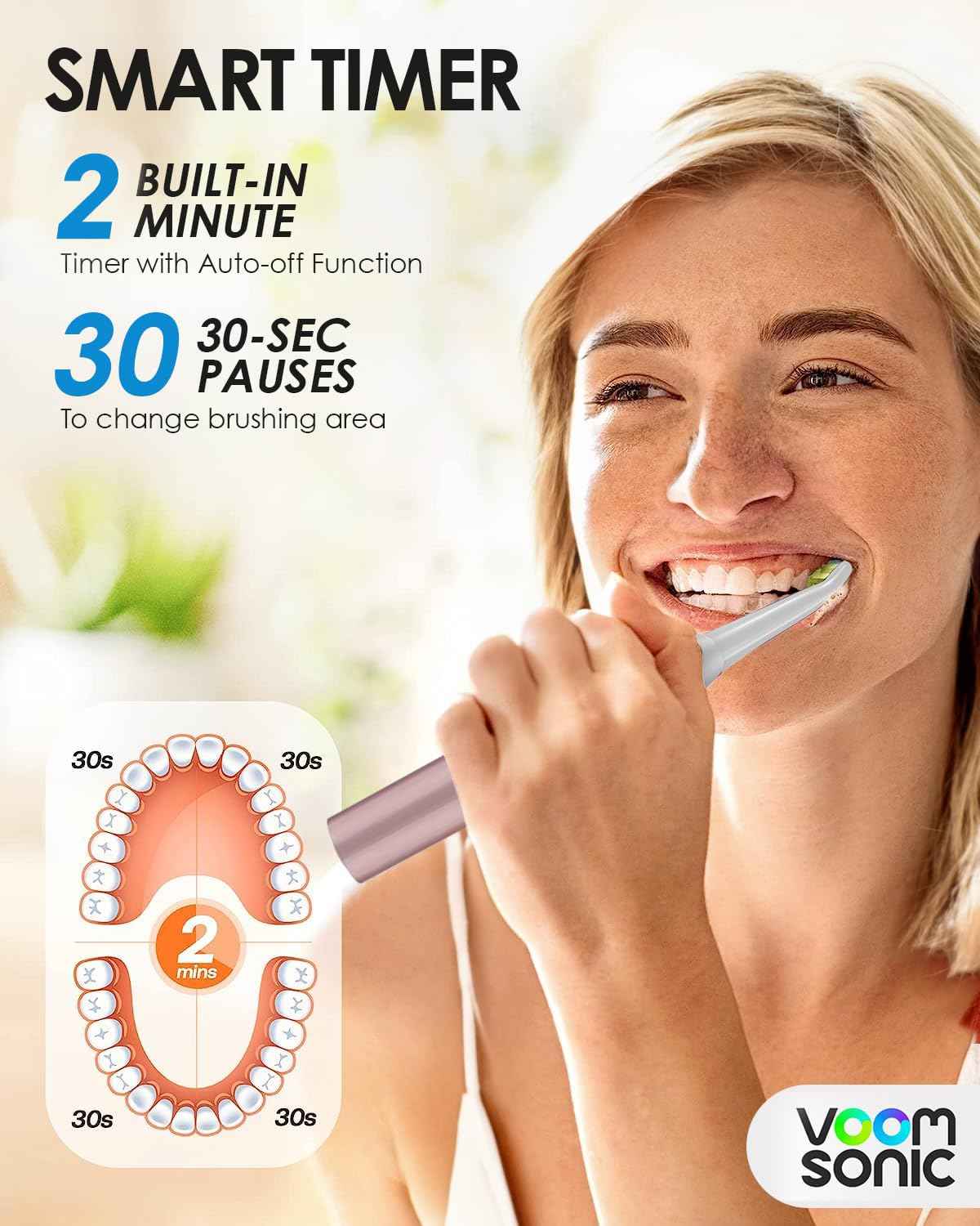 Voom Sonic 2-Pack Hers & His Go 1 Series Travel Electric Toothbrush (Rose Gold & Black), Travel Toothbrushes - Battery Operated Toothbrush for Adults & Kids, Dentist Recommended Toothbrush