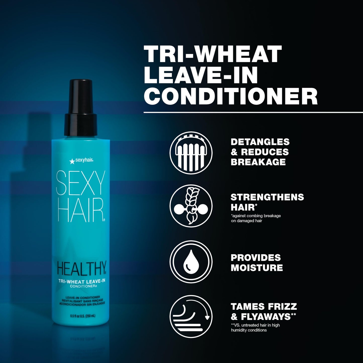 SexyHair Healthy Tri-Wheat Leave-In Conditioner, 8.5 Oz | Up to 90% Better Detangling | Reduces Breakage | Moisture, Smoothness, and Shine