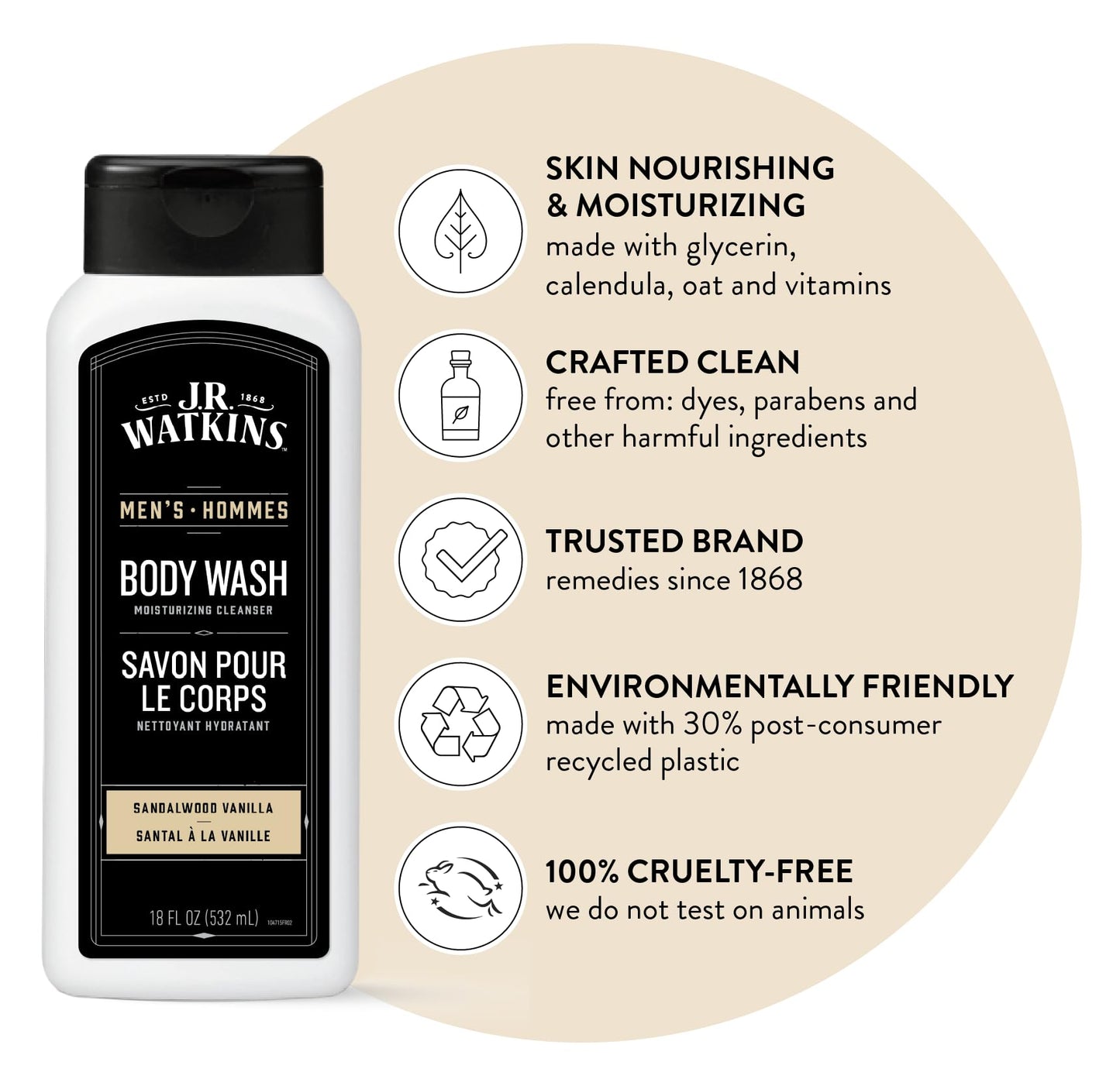 J.R. Watkins Body Wash Men's Sandalwood Vanilla, 18 fl oz, 2 Pack