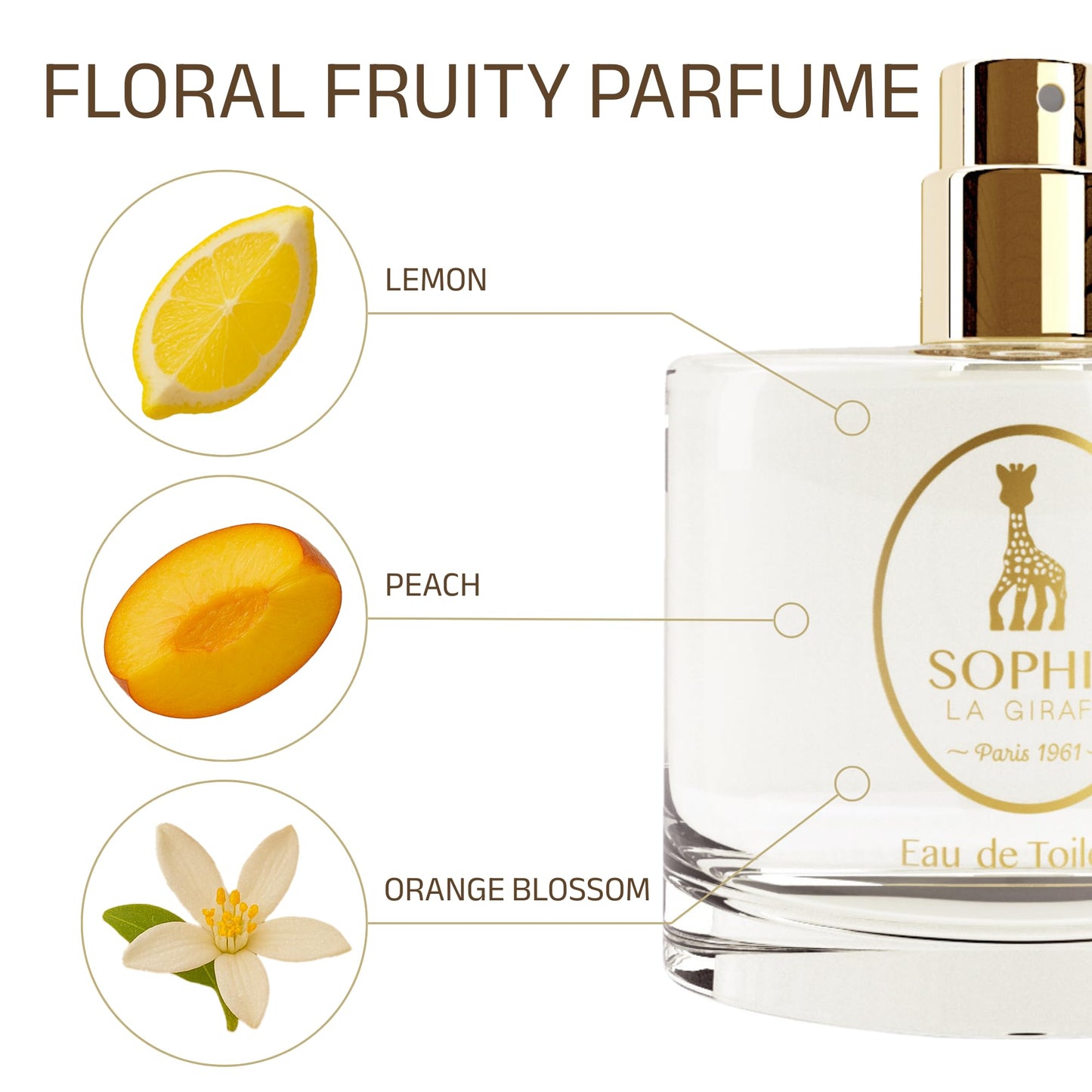 Sophie la girafe Eau de Toilette | Includes Sophie Teether | Nostalgic Childhood Scent of Citrus & Vanilla (50 ml or 1.7 fl oz)