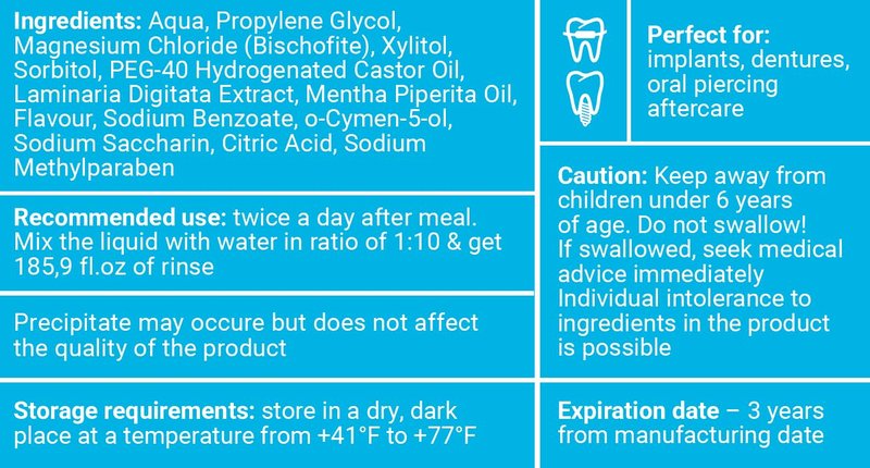 Concentrated Water flosser Rinse & Mouthwash | Add to Oral irrigator | Mint Flavor | When dilluted 186 fl.oz | Alcohol and Fluoride Free| Pack of 1 = 16.9 fl.oz WATER DENT