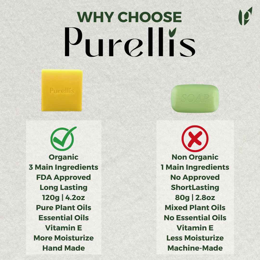 Papaya, Lemon & Turmeric Soap bar for Acne, Dark spots - Soap bar Natural, Organic